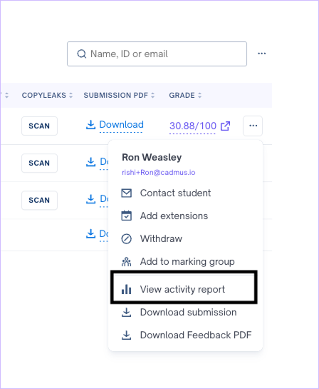 Learning Analytics Report 2