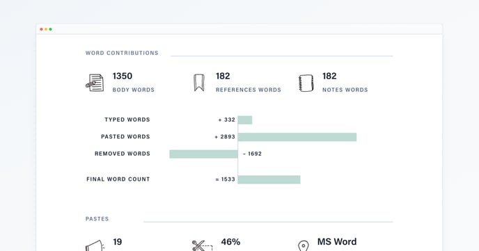 activity-report-social