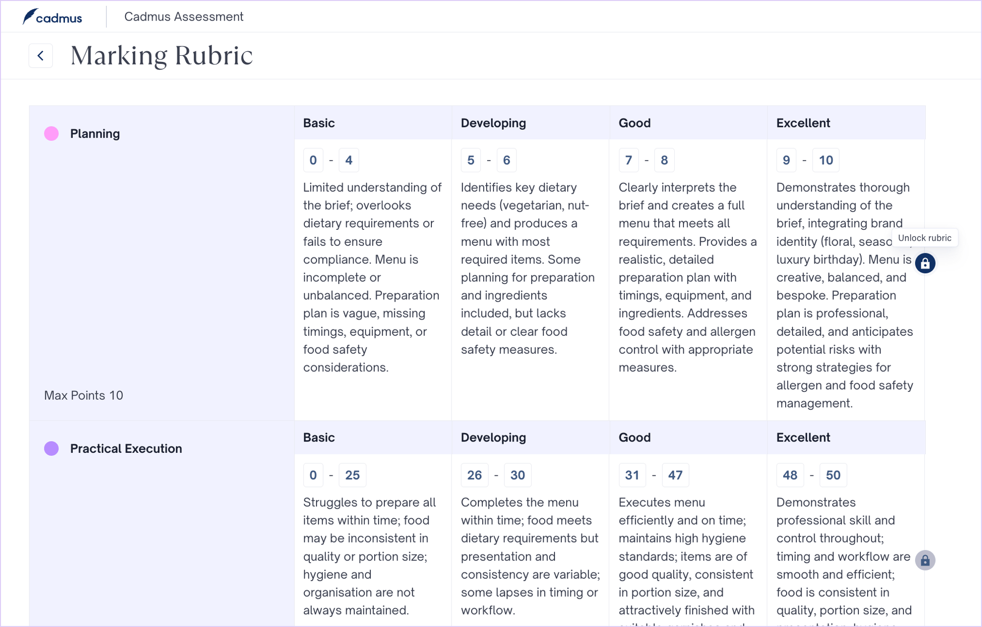Cadmus Marker for Multi-Format Assessments